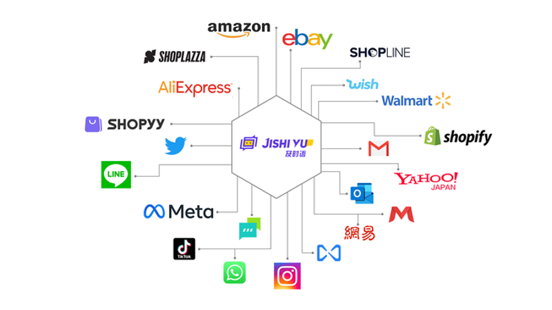 破解行业迷雾：揭秘站群程序出售背后的市场动态