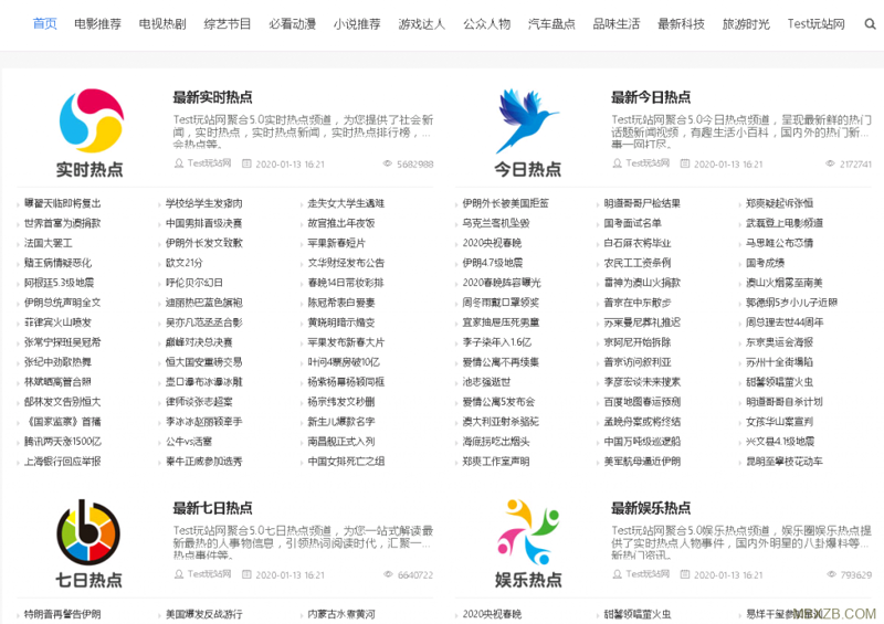 站群程序出售:企业网络营销的新助力