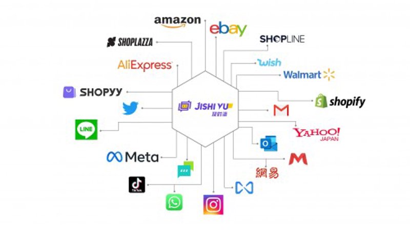 站群软件：互联网营销的新工具